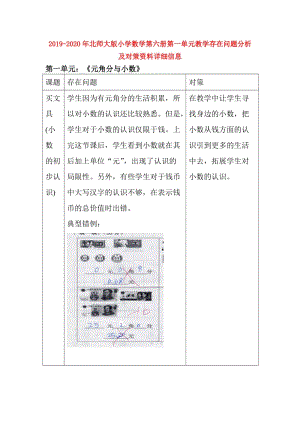 2019-2020年北師大版小學(xué)數(shù)學(xué)第六冊(cè)第一單元教學(xué)存在問(wèn)題分析及對(duì)策資料詳細(xì)信息.doc