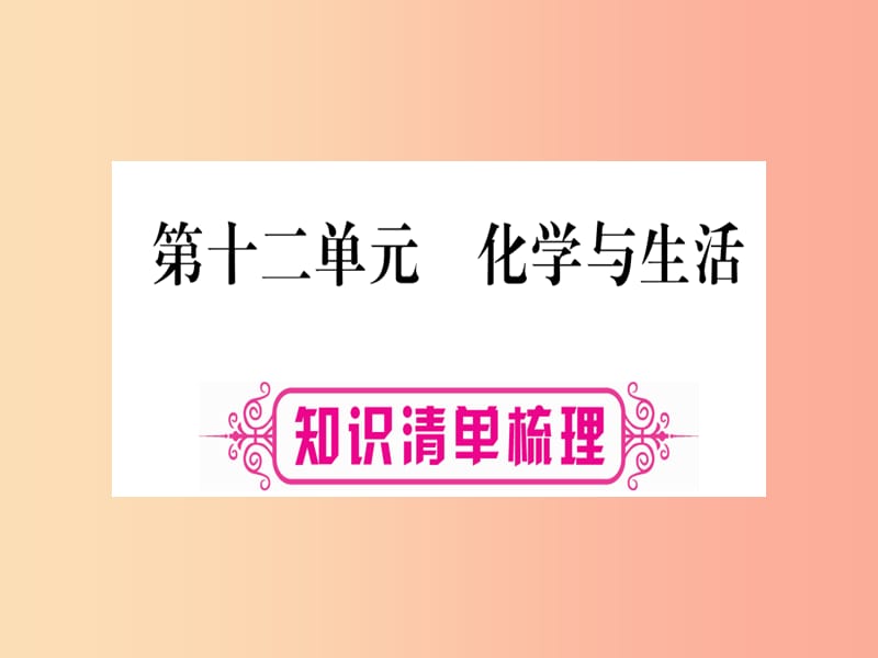 宁夏专用版2019中考化学复习第一部分教材系统复习第十二单元化学与生活课件.ppt_第1页