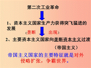 九年級歷史下冊 第3單元 第一次世界大戰(zhàn)和戰(zhàn)后初期的世界 第8課 第一次世界大戰(zhàn)課件 新人教版.ppt