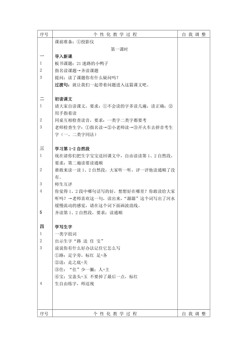 2019年(春)一年级语文下册 21《迷路的小鸭子》教案2 鄂教版.doc_第2页