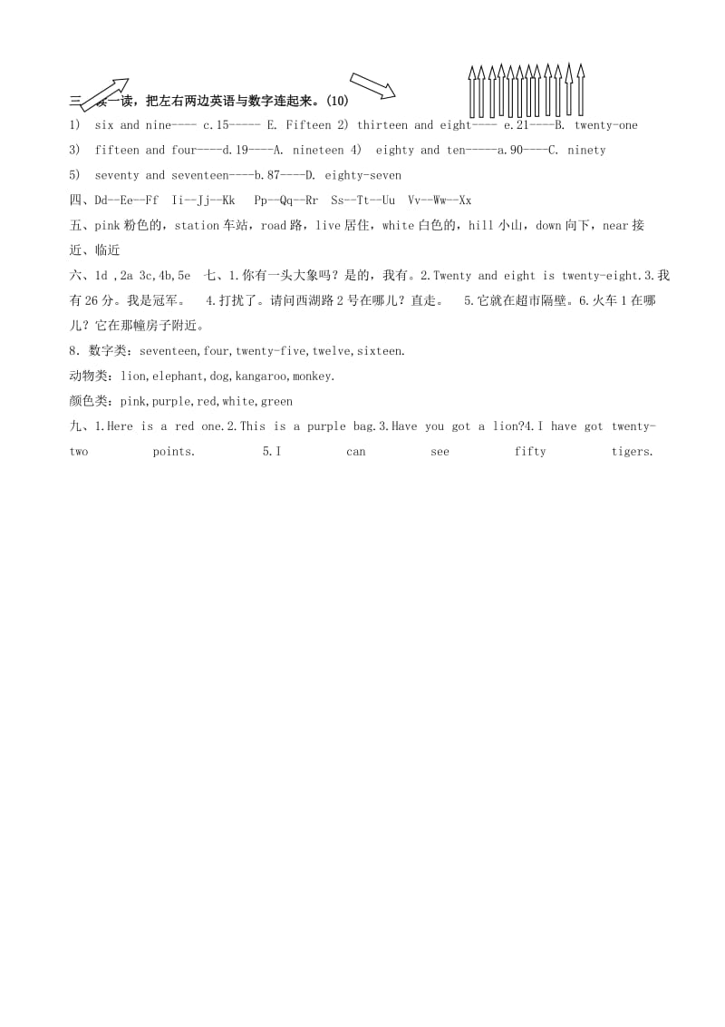 2019-2020年四年级英语上册Module1Unit2Itsatthestation同步练习外研版.doc_第3页