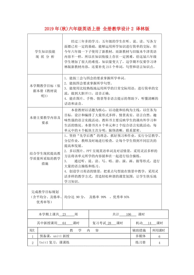 2019年(秋)六年级英语上册 全册教学设计2 译林版.doc_第1页