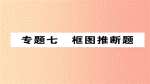 （河北專版）2019屆中考化學(xué)復(fù)習(xí) 第二編 重點(diǎn)題型突破篇 專題7 框圖推斷題（精講）課件.ppt