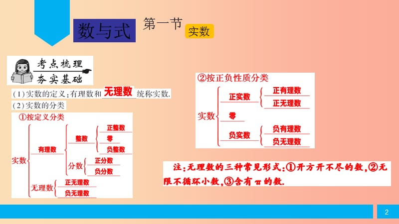 2019届中考数学复习 第1章 数与式 第1节 实数课件.ppt_第2页