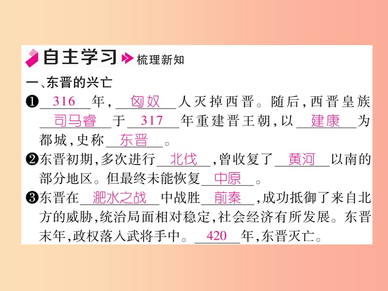 七年级历史上册 第4单元 三国两晋南北朝时期 政权分立与民族交融 第18课 东晋南朝时期江南地区的开发作业.ppt_第2页