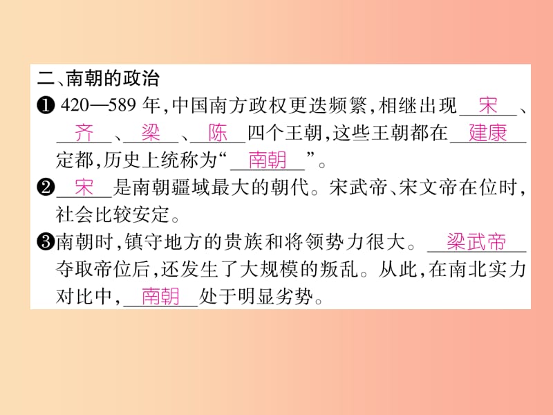 七年级历史上册 第4单元 三国两晋南北朝时期 政权分立与民族交融 第18课 东晋南朝时期江南地区的开发作业.ppt_第3页