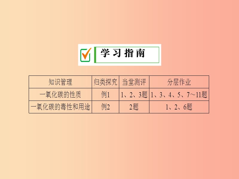 2019年秋九年级化学上册第六单元碳和碳的氧化物课题3第2课时一氧化碳课件 新人教版.ppt_第2页