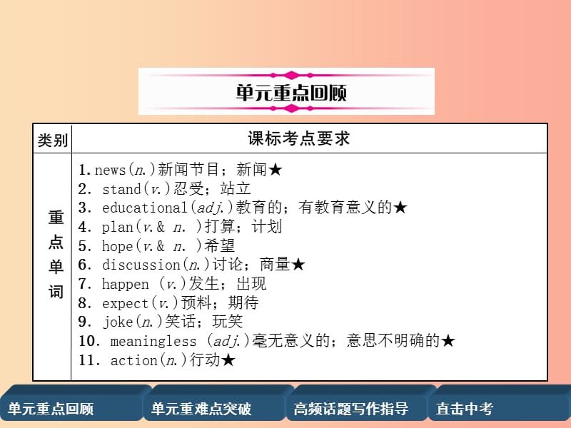 四川省南充市2019中考英语二轮复习 第一部分 教材知识梳理篇 八上 Units 5-6精讲精练课件 人教新目标版.ppt_第2页