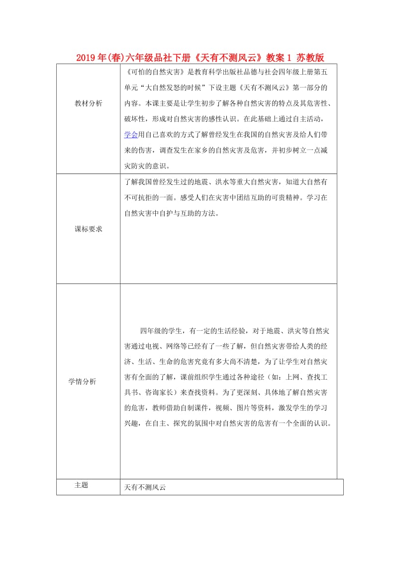 2019年(春)六年级品社下册《天有不测风云》教案1 苏教版 .doc_第1页