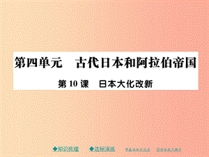 2019秋九年級(jí)歷史上冊(cè)第四單元古代日本和阿拉伯帝國(guó)第十課日本大化改新課件川教版.ppt