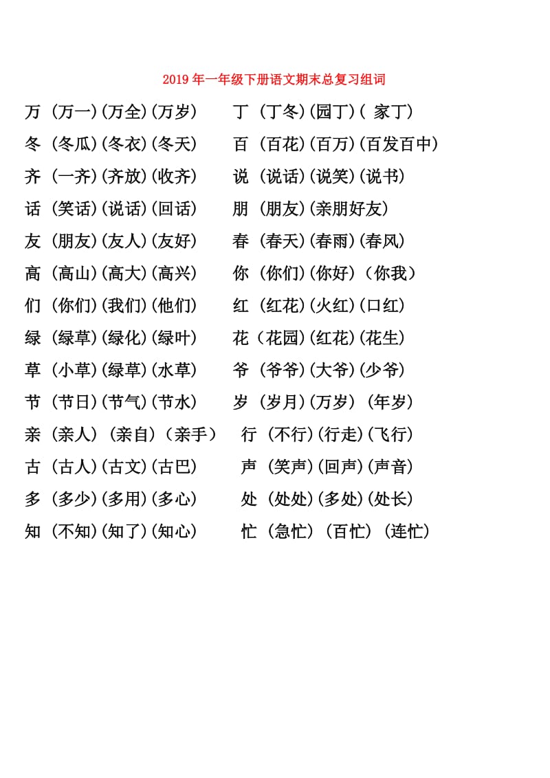 2019年一年级下册语文期末总复习组词.doc_第1页