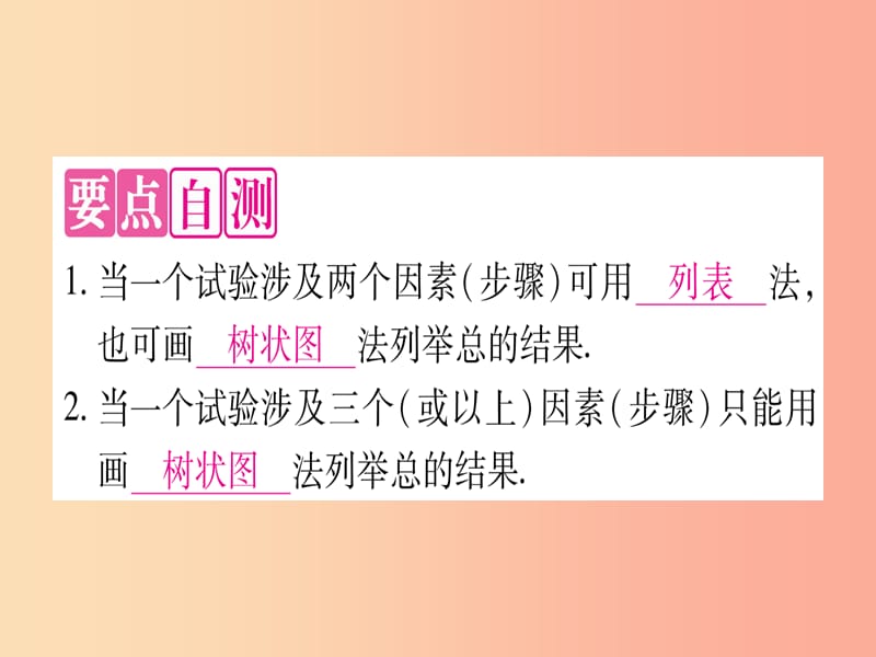 九年级数学下册 第4章 概率 4.2 概率及其计算 4.2.2 用列举法求概率 第2课时 用树状图法求概率作业.ppt_第2页