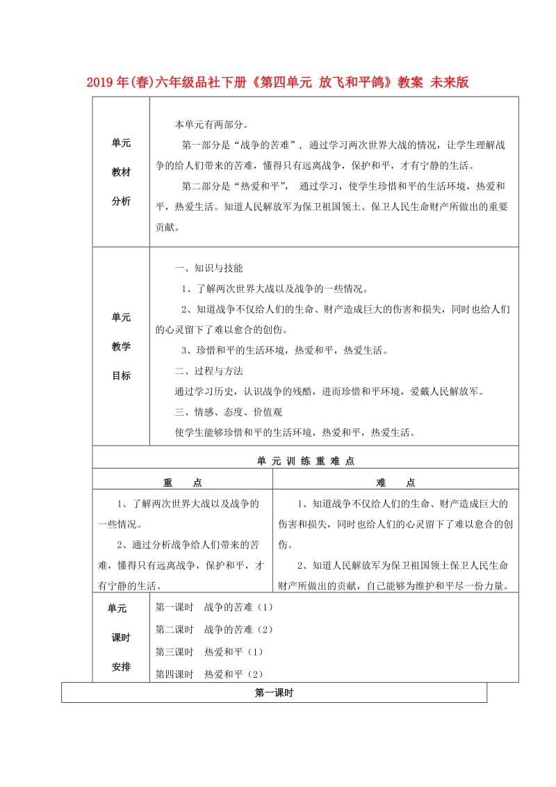 2019年(春)六年级品社下册《第四单元 放飞和平鸽》教案 未来版.doc_第1页