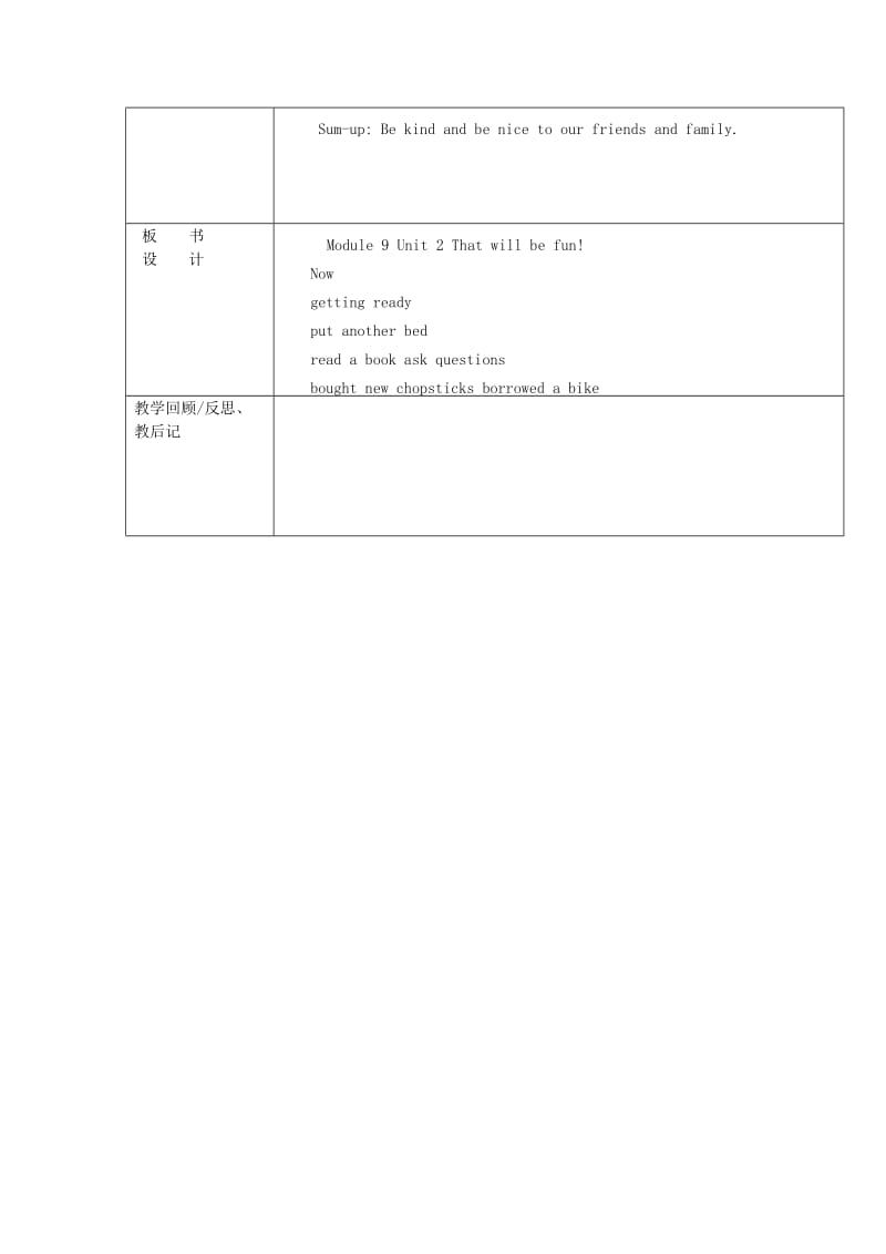 2019年(春)五年级英语下册 Module 9 Unit 2《That will be fun》教案 外研版.doc_第3页