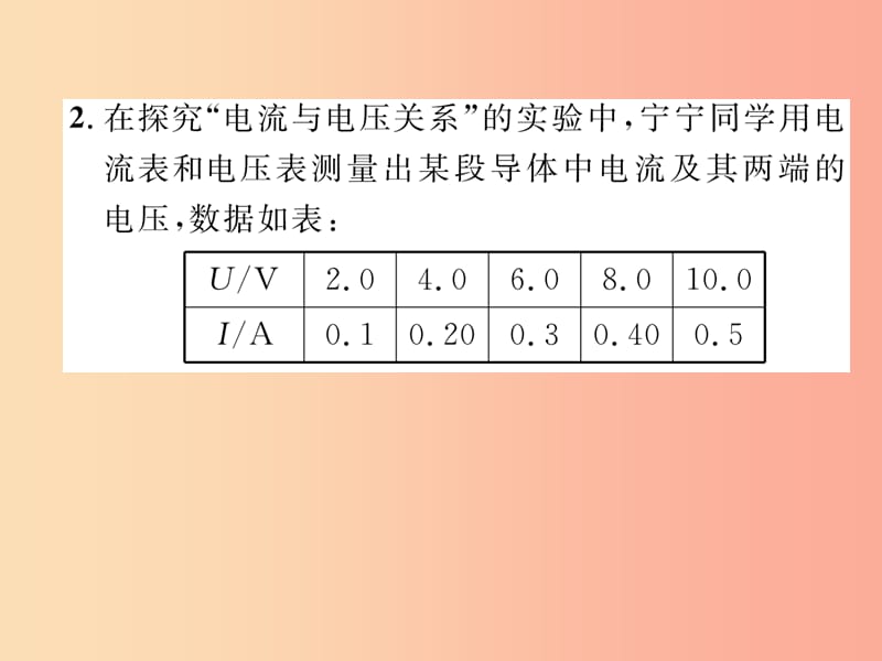 2019九年级物理上册 第14章 第2节 探究欧姆定律 第1课时 探究电流与电压、电阻的关系课件（新版）粤教沪版.ppt_第3页