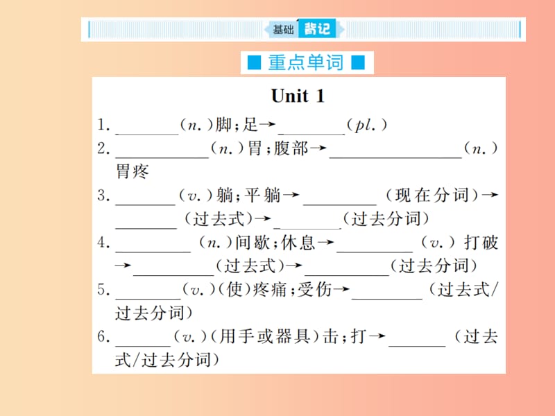 山东省2019年中考英语总复习 第一部分 系统复习 成绩基石 八下 第9讲 Unit 1-3课件.ppt_第2页