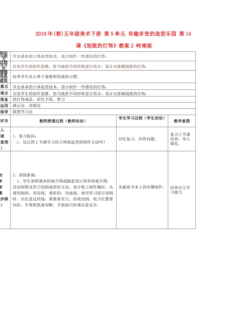 2019年(春)五年级美术下册 第5单元 有趣多变的造型乐园 第14课《别致的灯饰》教案2 岭南版.doc_第1页