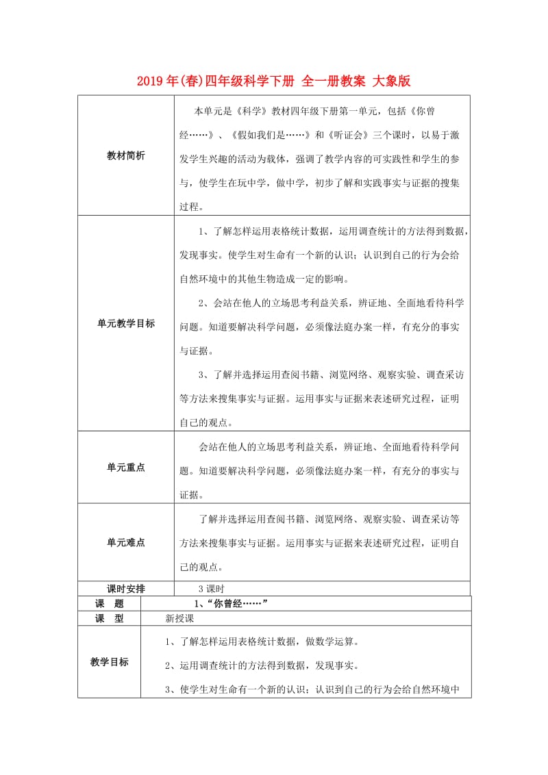 2019年(春)四年级科学下册 全一册教案 大象版.doc_第1页