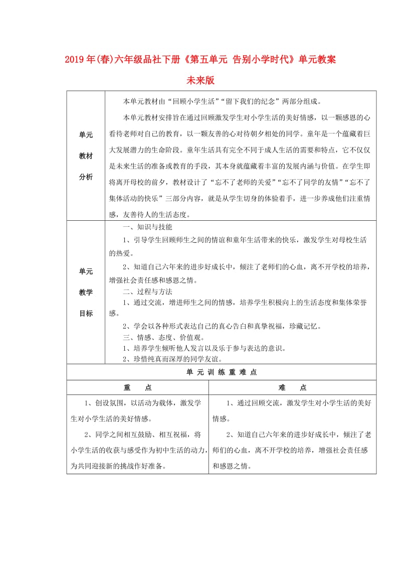 2019年(春)六年级品社下册《第五单元 告别小学时代》单元教案 未来版.doc_第1页