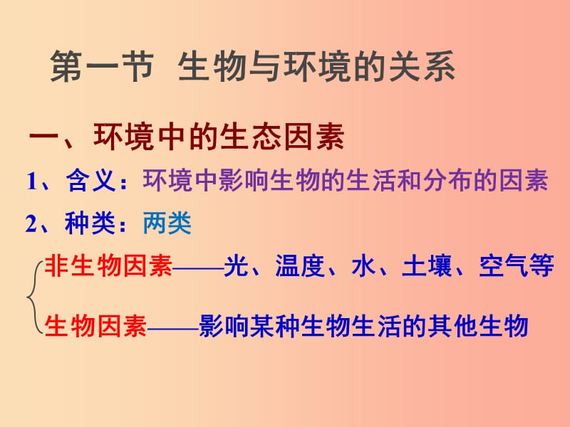 2019年七年级生物上册2.1生物与环境的关系课件1 新人教版.ppt_第3页