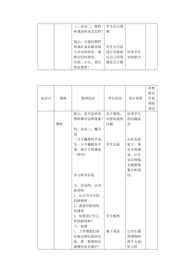 2019年三年级科学下册 第1单元 2《塑料》教案2 翼教版.doc_第2页