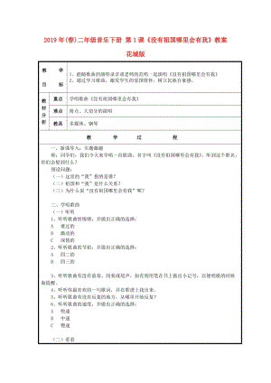 2019年(春)二年級(jí)音樂(lè)下冊(cè) 第1課《沒(méi)有祖國(guó)哪里會(huì)有我》教案 花城版.doc