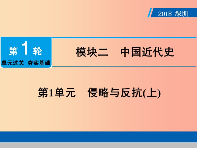 广东省2019年中考历史总复习第1轮单元过关夯实基础模块二中国近代史第1单元侵略与反抗上课件.ppt_第1页