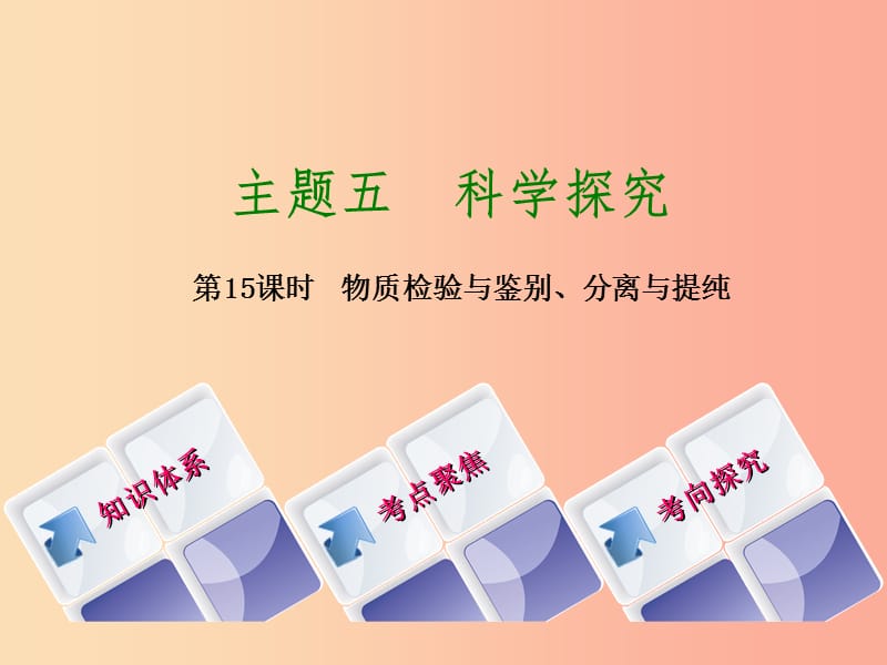 北京市2019年中考化学基础复习方案 主题五 科学探究 第15课时 物质检验与鉴别、分离与提纯课件.ppt_第1页