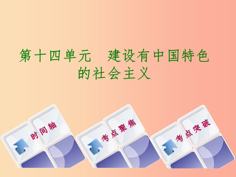 （呼和浩特专版）2019年中考历史复习 第十四单元 建设有中国特色的社会主义课件 岳麓版.ppt_第1页