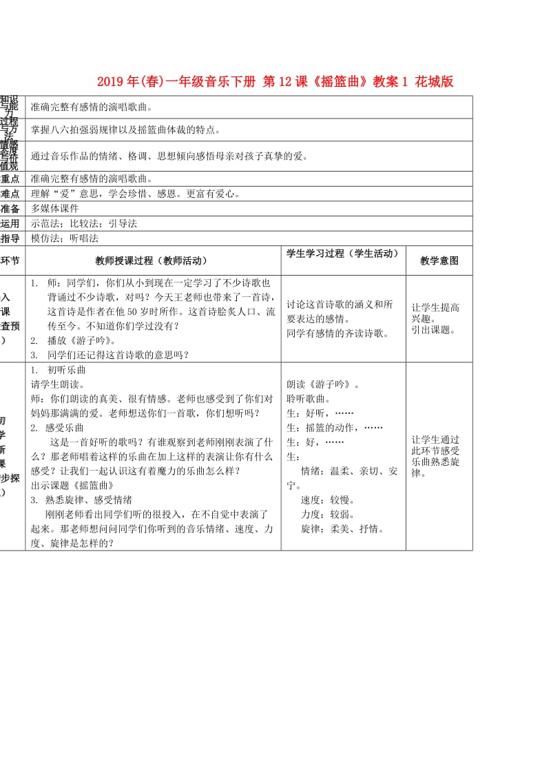 2019年(春)一年级音乐下册 第12课《摇篮曲》教案1 花城版.doc_第1页