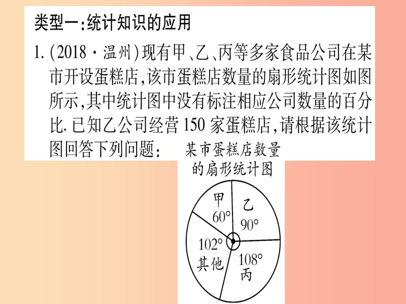 （甘肃专用）2019中考数学 第二轮 中档题突破 专项突破8 统计与概率作业课件.ppt_第2页