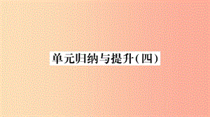 2019年八年級生物下冊 8.3 了解自己 增進健康單元歸納提升課件 新人教版.ppt