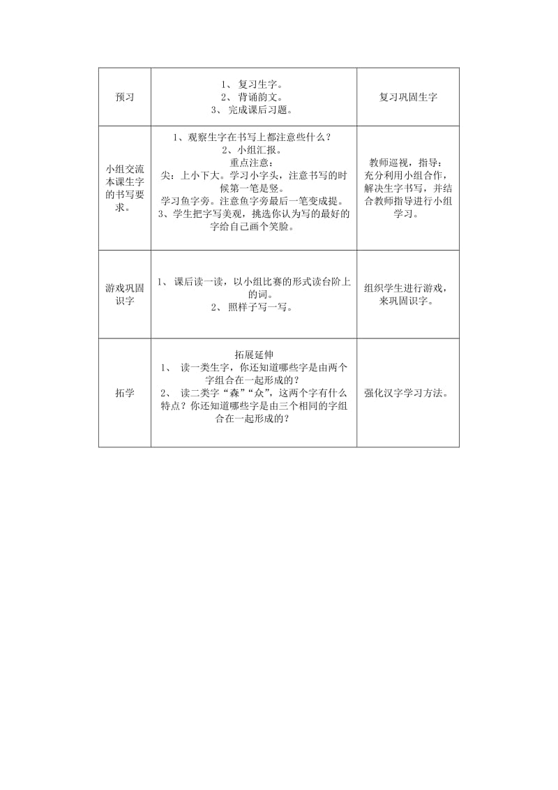 2019年(春季版)一年级语文下册《汉字家园一》导学案长春版.doc_第2页