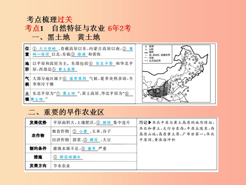 （临沂专版）2019年中考地理 第一部分 系统复习 成绩基石 第六章 北方地区课件.ppt_第3页