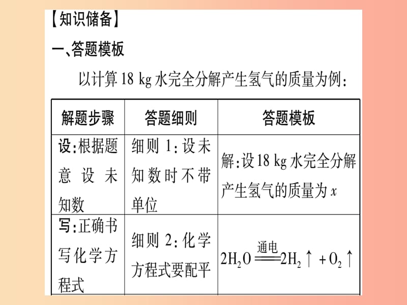 （宁夏专用版）2019中考化学复习 第二部分 题型专题突破 专题8 化学计算课件.ppt_第2页