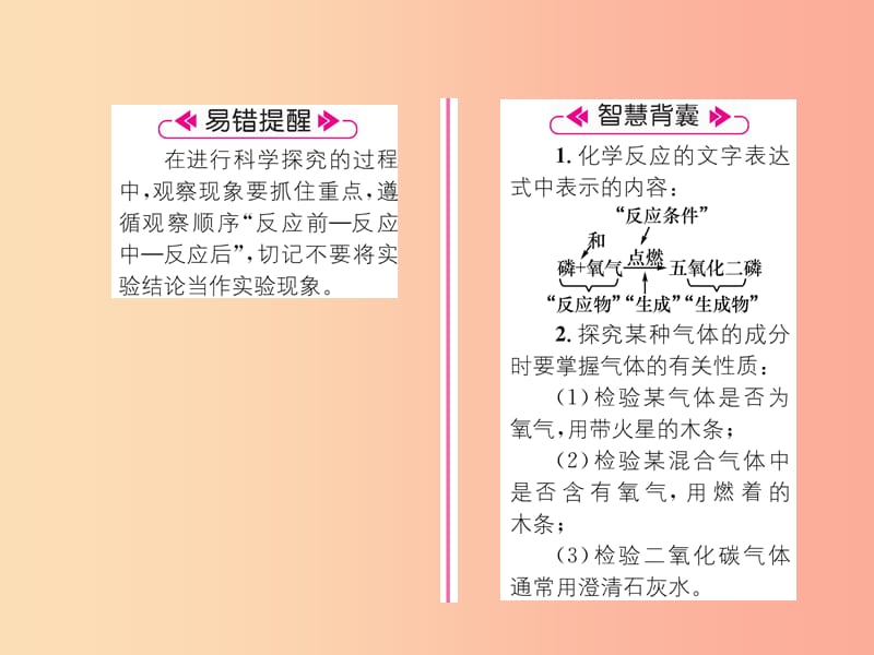 九年级化学上册 第1章 开启化学之门 第3节 怎样学习和研究化学 第2课时 科学探究和化学符号习题 沪教版.ppt_第3页