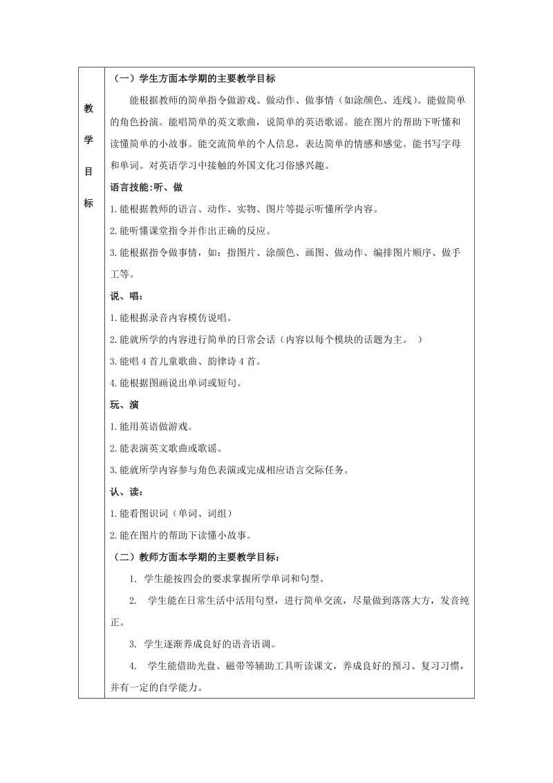 2019年(秋)四年级英语上册 全册教学设计 译林版.doc_第2页