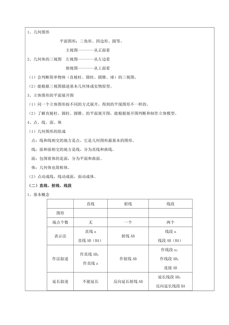 2019学年六年级数学下册 9《几何图形初步》复习教案 新人教版五四制.doc_第2页