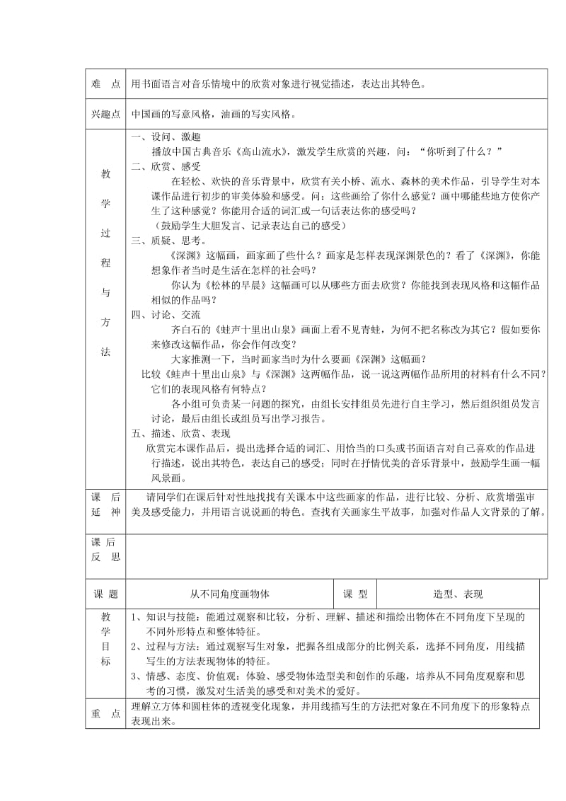 2019年(春)四年级美术下册 全一册教案 岭南版.doc_第2页