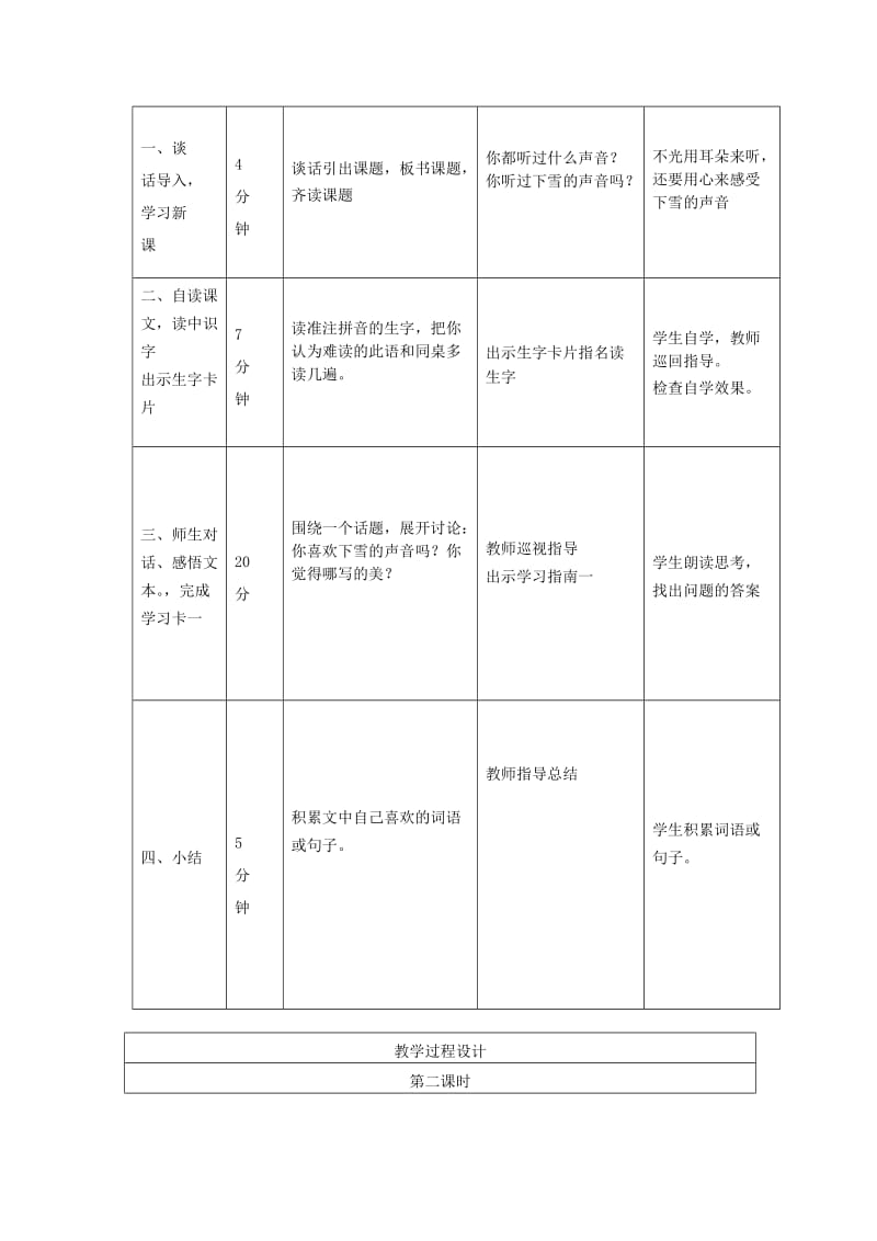 2019年(秋)四年级语文上册《下雪的声音》教案 冀教版 .doc_第2页