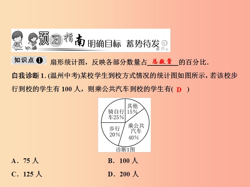 八年级数学上册 第15章 数据的收集与表示 15.2 数据的表示 1 扇形统计图课件 （新版）华东师大版.ppt_第2页