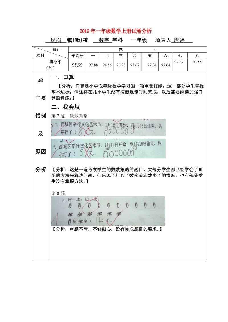 2019年一年级数学上册试卷分析.doc_第1页