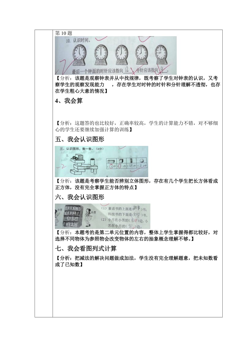 2019年一年级数学上册试卷分析.doc_第2页