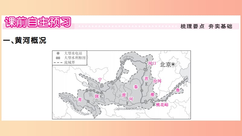 八年级地理上册 第二章 第三节 河流（第三课时）习题课件 新人教版.ppt_第3页