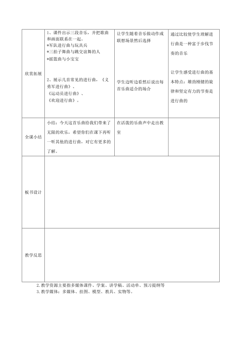 2019年(秋)一年级音乐上册 第一单元《玩具兵进行曲》教案 苏少版.doc_第3页