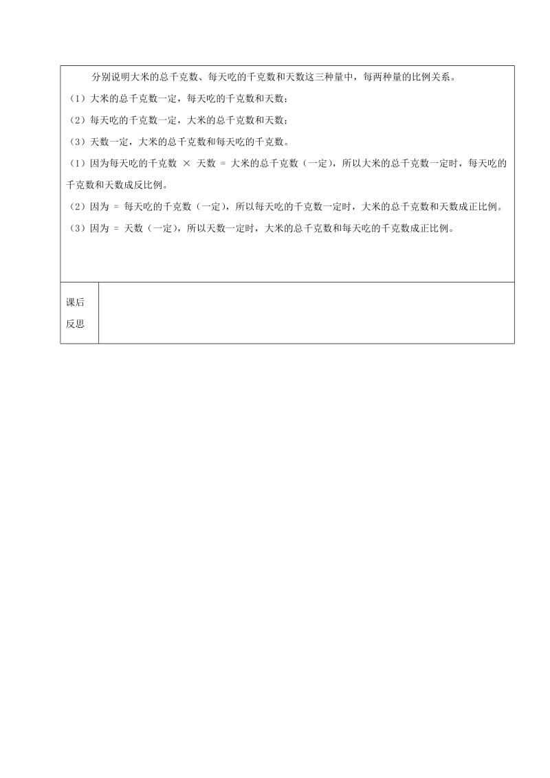 2019学年六年级数学上册 6.2 正比例和反比例的意义 反比例复习教案 新人教版五四制.doc_第2页