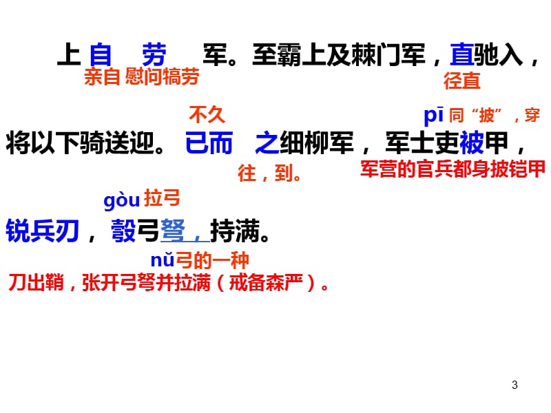 周亚夫军细柳公开课简洁版ppt课件_第3页