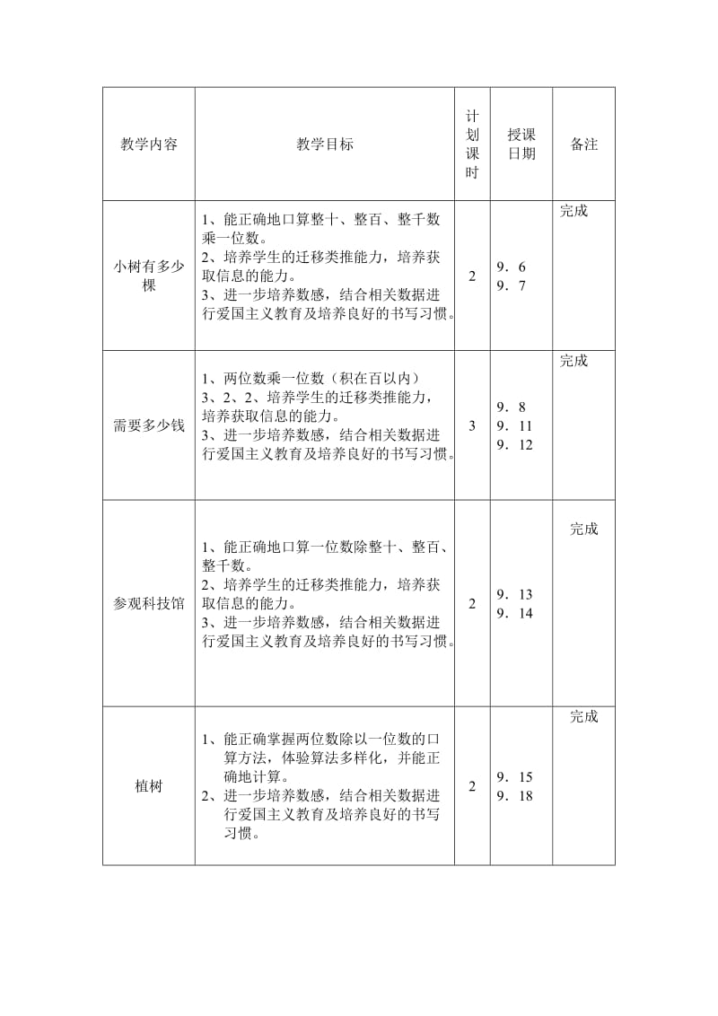 2019年三年级数学第五册第一单元教学计划.doc_第2页