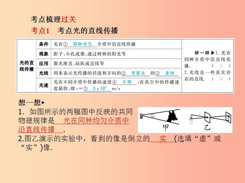 （聊城专版）2019年中考物理 第一部分 系统复习 成绩基石 第四章 光现象课件.ppt_第3页