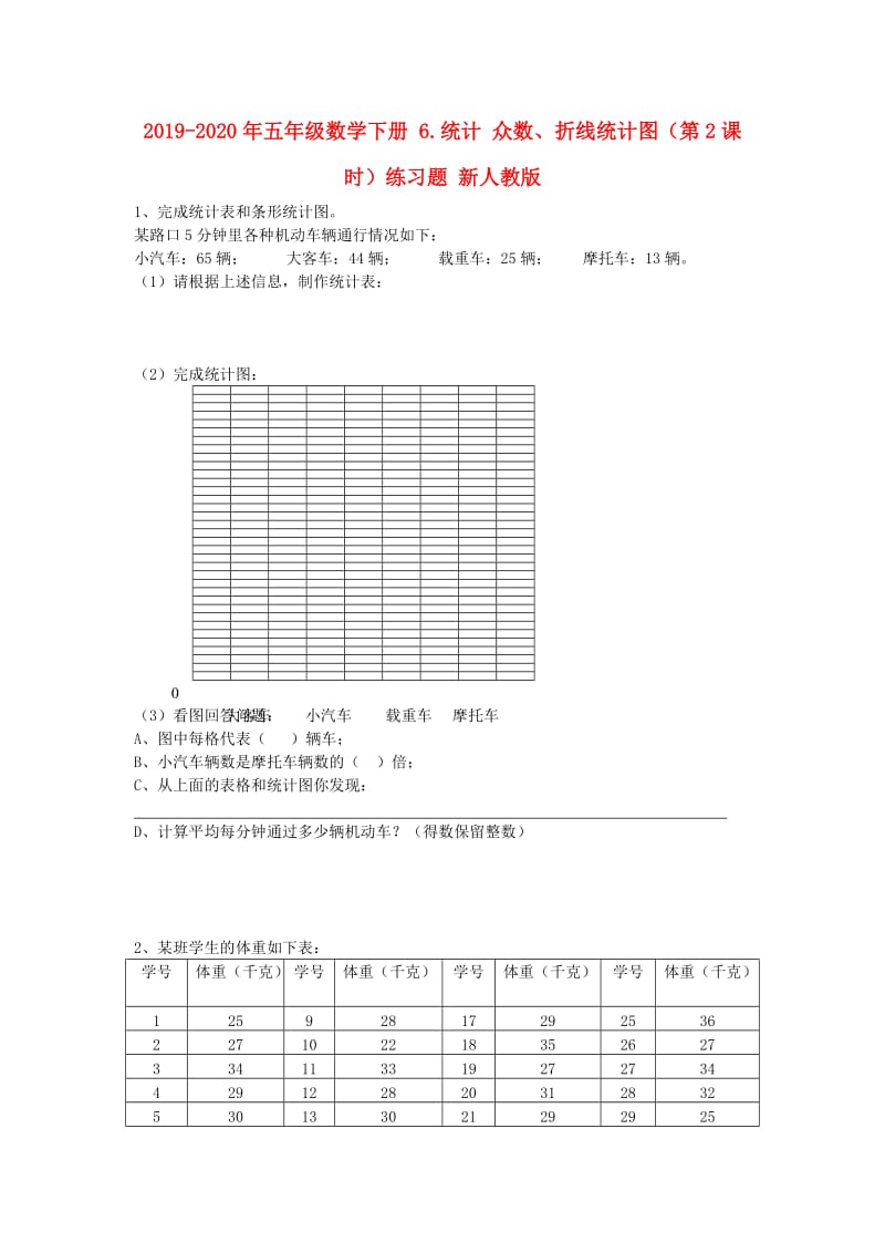 2019-2020年五年级数学下册 6.统计 众数、折线统计图（第2课时）练习题 新人教版.doc_第1页